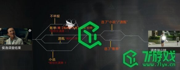 《飞越13号房》手机版第四章通关攻略