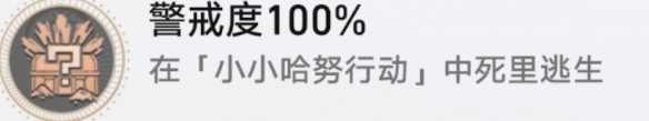 《崩坏星穹铁道》警戒度100成就攻略