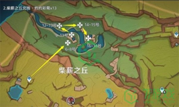 《原神》5.1灼灼彩菊采集路线图一览