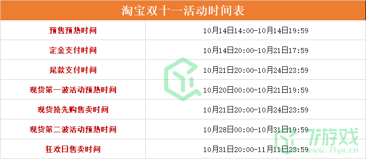 《淘宝》2024年双十一活动玩法介绍