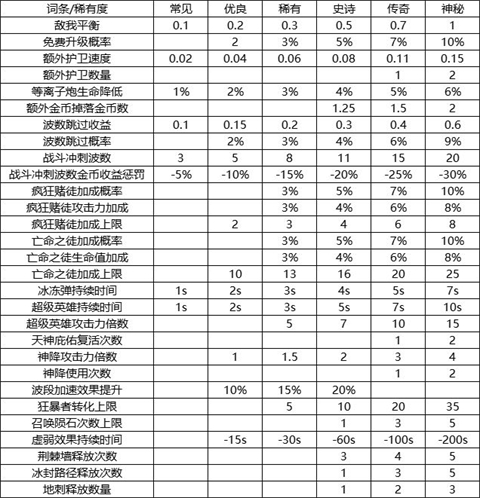 我的野外生存正版