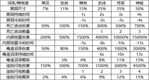 我的野外生存正版