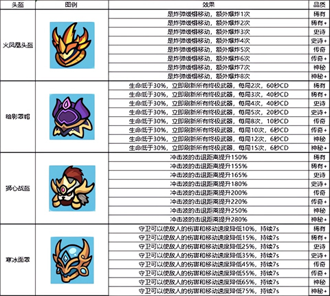 我的野外生存手机版