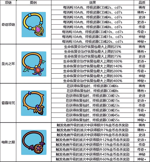 我的野外生存手机版