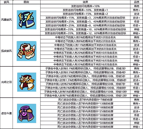 我的野外生存手机版