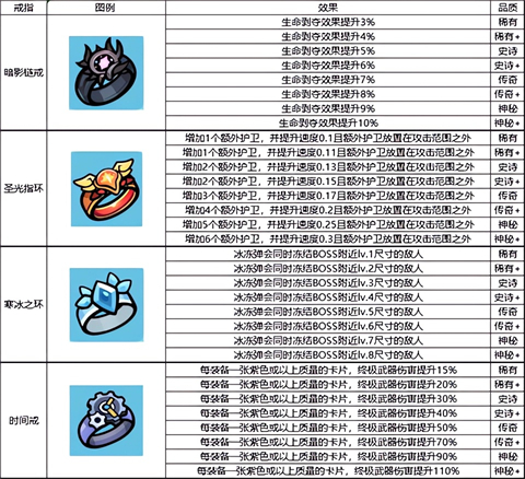 我的野外生存手机版